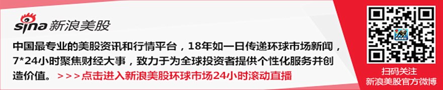 苹果市值盘中一度超越英伟达 市场对AI大额资本开支审慎情绪升温